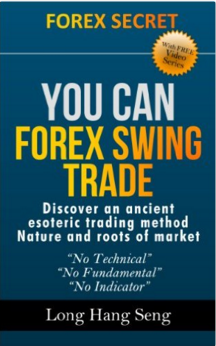 Price Action Candlestick Trading Books YOU CAN FOREX SWING TRADE