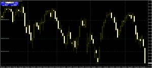 nl25eur candlestick trading